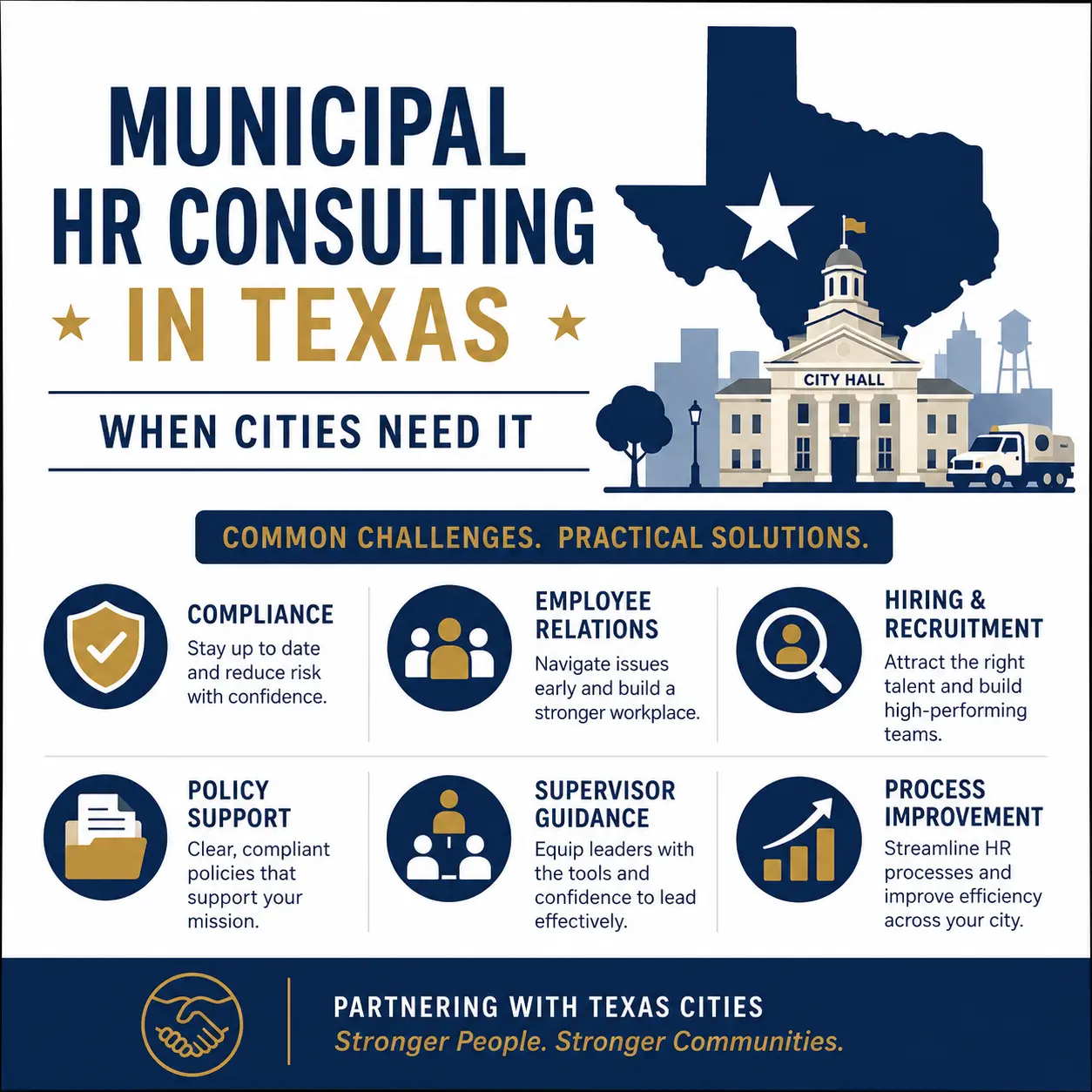 Texas city retention and compliance systems with municipal workforce planning and knowledge retention